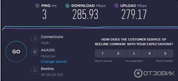 Wi-Fi роутер Билайн Smartbox Giga фото