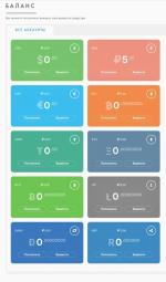 Платежная система Payeer фото