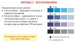 Колер Новый дом "Палиж" универсальный фото
