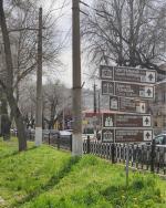 Город Симферополь (Россия) фото
