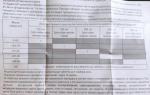 Таблетка для собак от блох и клещей MSD "Бравекто" фото
