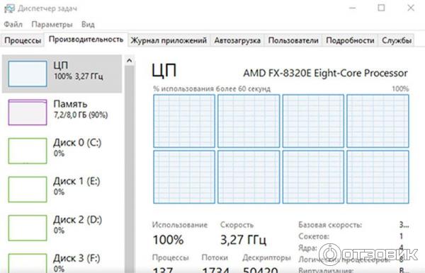 Процессор AMD FX-8320 фото