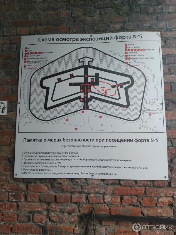 Музей истории Великой отечественной войны, форт №5 (Россия, Калининград) фото