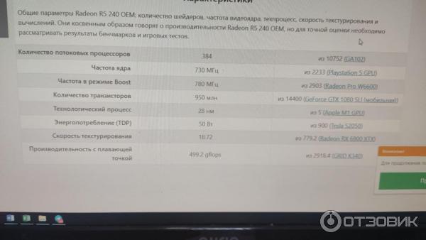 Видеокарта YESTON AMD Radeon R5 240 фото