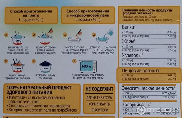 Способ приготовления от производителя