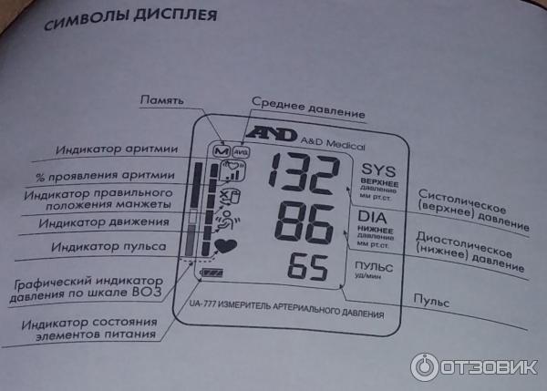 Автоматический электронный тонометр AND UA-787 фото