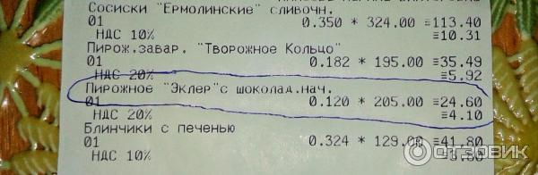 Эклеры ермолино состав