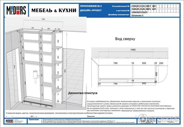 Толщина стенки кухонного шкафа