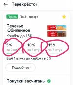Кешбэк Едадил фото