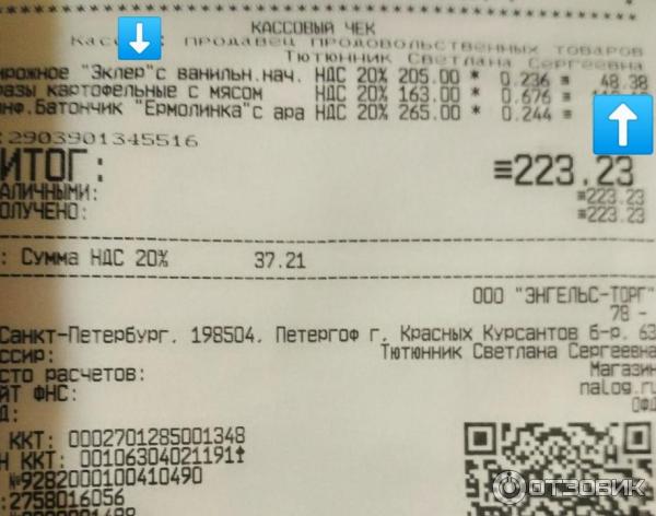 Эклеры ермолино состав