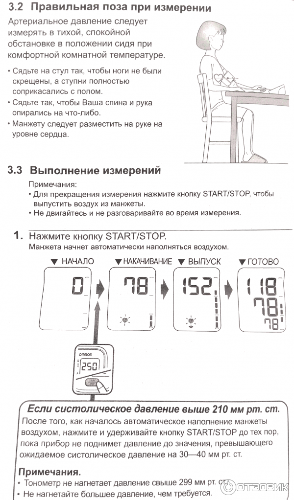 Измеритель артериального давления и частоты пульса автоматический Omron M2 Basic Hem - 7121 ALRU