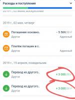 Потребительский кредит "Почта Банк" (Россия) фото