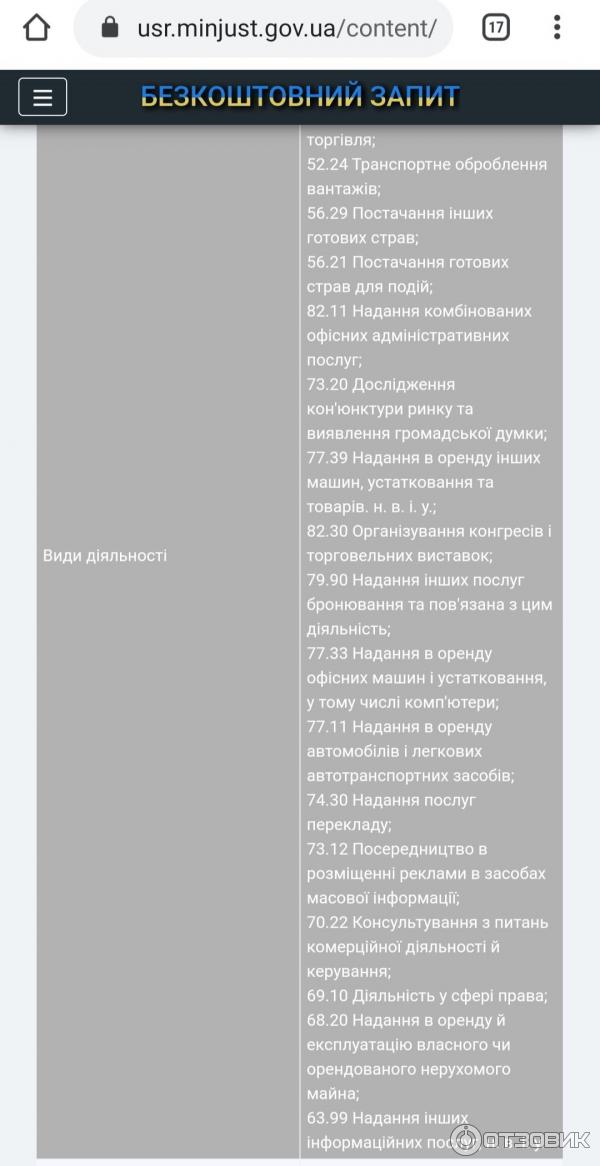 Доброфрукт (ФОП Лесько Роман Васильович) фото