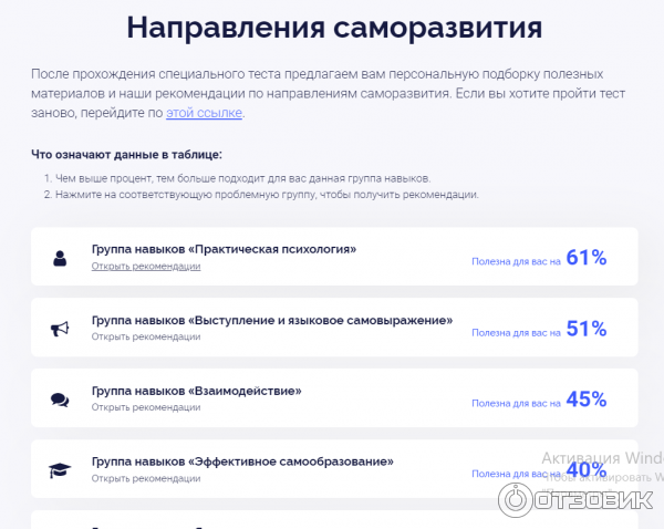 на фото статистика которую мне рекомендуют