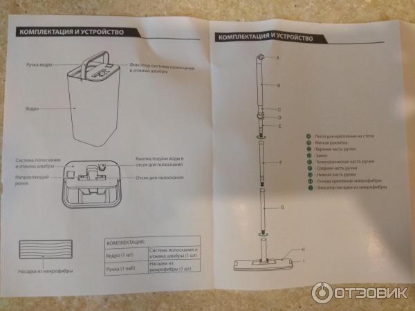 Клининговая система Topohome ProCleanSystem фото