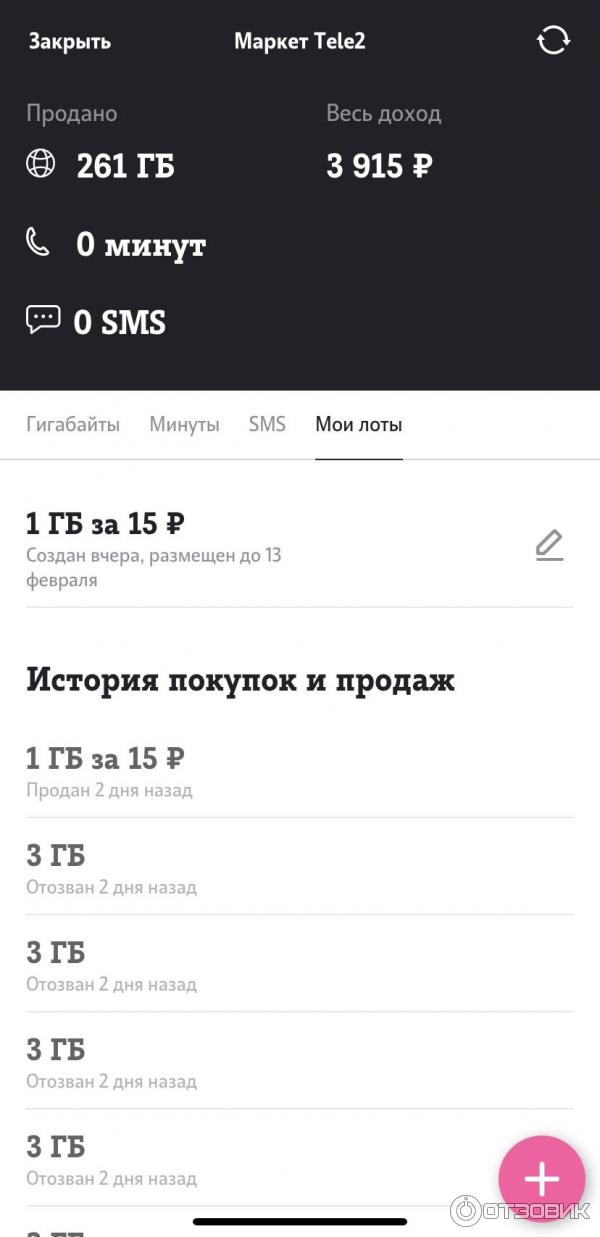 Теле 2 маркет гигабайты