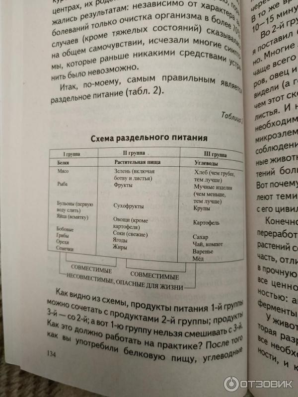 Схема раздельного питания