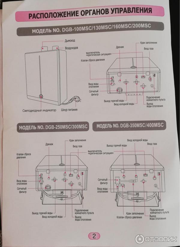 Котел Daewoo Dgb 130msc Купить В Краснодаре