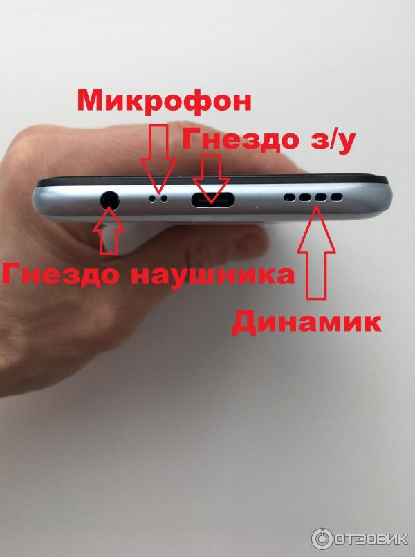 Смартфон Realme 6 фото