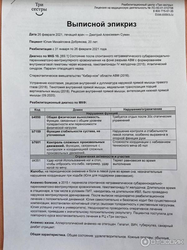 Реабилитационный центр Три сестры (Россия, Московская область) фото