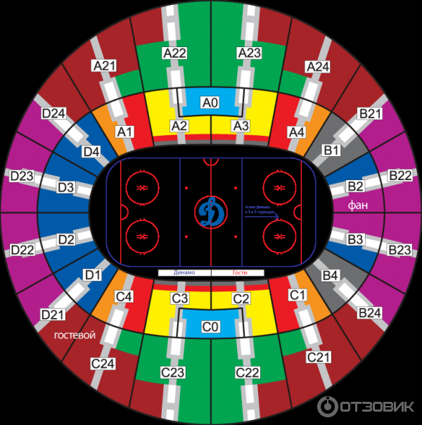 Схемы залов ледовых арен и площадок