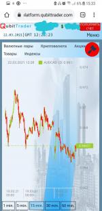 Qubittrader.com - торговая платформа фото