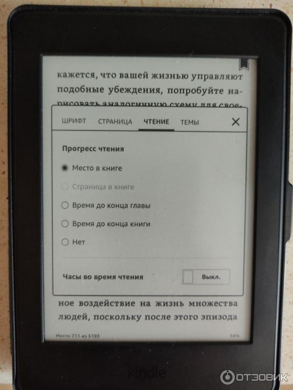 Электронная книга Amazon Kindle Paperwhite 2015 фото