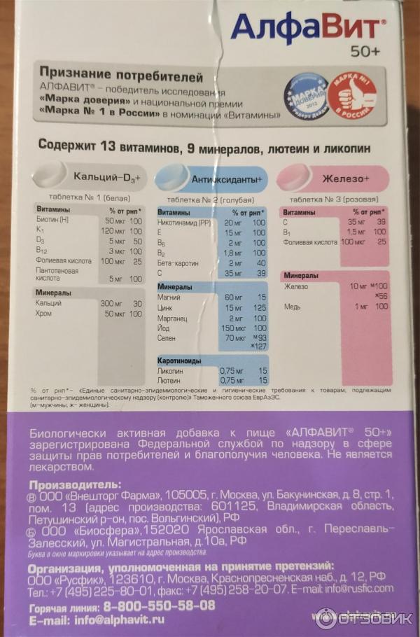 Алфавит витамины 50 инструкция отзывы. Алфавит 50+ витамины для женщин. Алфавит витаминно-минеральный комплекс. Алфавит витамины инструкция. Алфавит витамины состав.