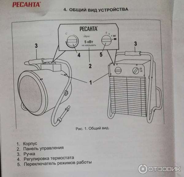 Электрическая тепловая пушка Ресанта ТЭПК-2000 фото