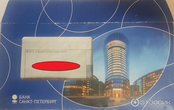 Как выглядит карта спб банк