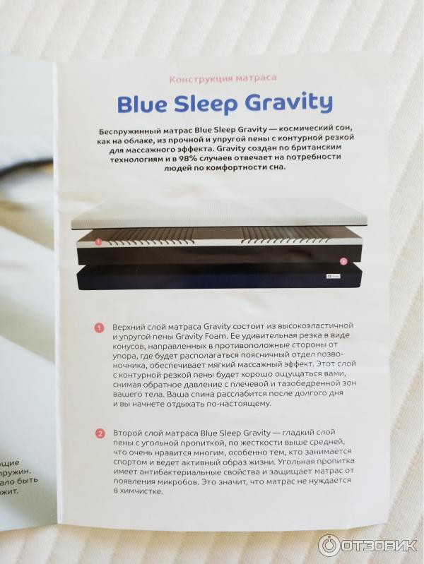 Матрас blue sleep gravity