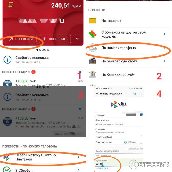 Система быстрых переводов сбербанк без комиссии. Система быстрых переводов киви.
