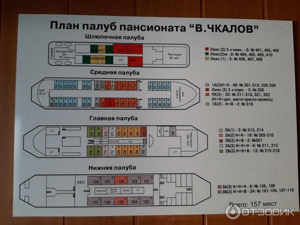 Чкалов теплоход расписание