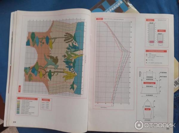 Журнал по вязанию спицами и крючком Ирэн. Стильная вязанная мода из Франции фото