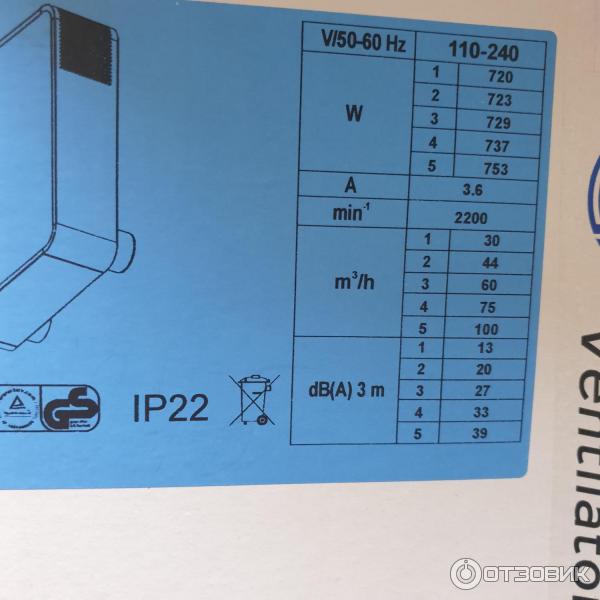 Приточно-вытяжная вентиляция Blauberg E100 ERV WiFi фото