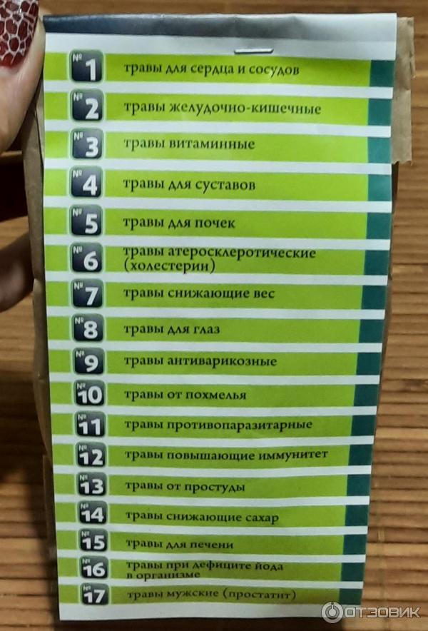 Чайный напиток Фитокод О самом главном №13 Травы от простуды фото