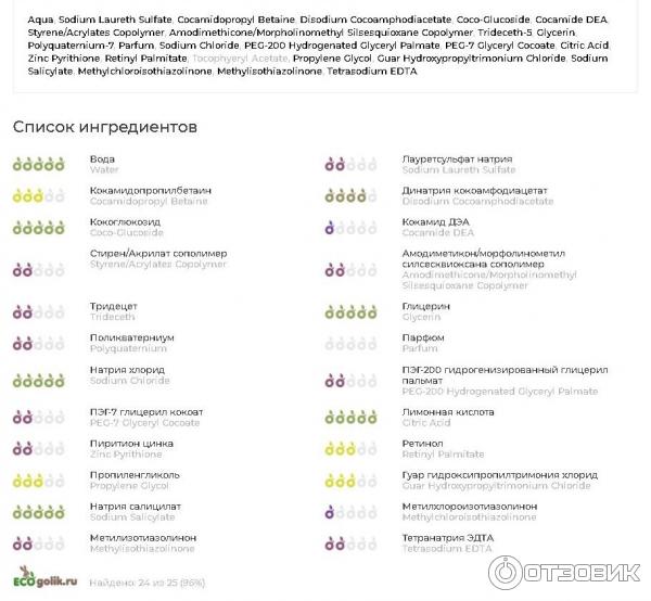 Минеральный шампунь LIKATO с витамином Е, пиратином цинка фото