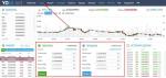 Yobit.net - биржа криптовалют фото