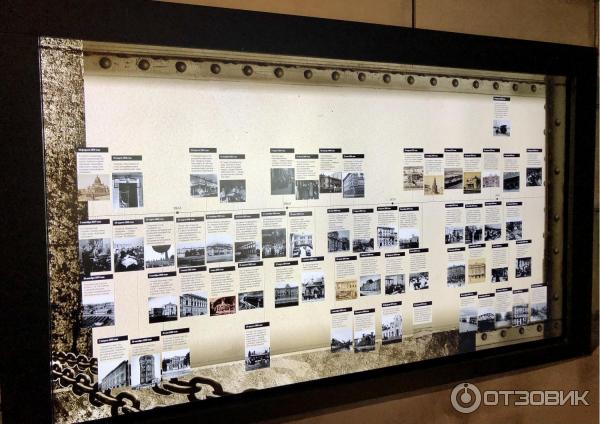 Исторический парк Россия - моя история (Россия, Санкт-Петербург) фото