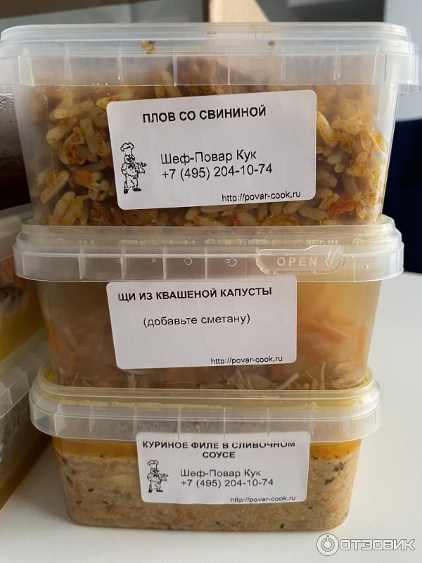 Шеф повар кук меню на текущую