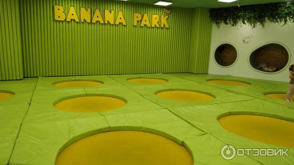 Banana park ул ленина 84 фото