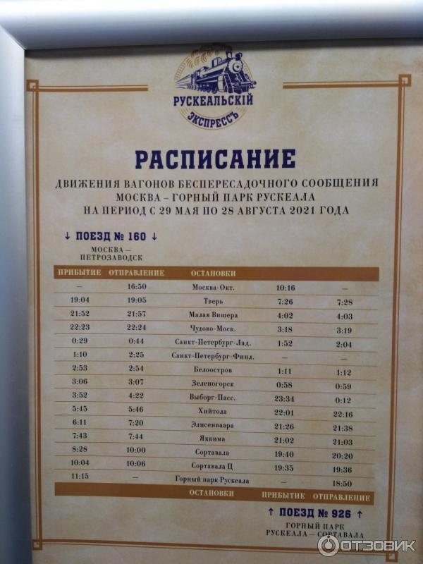 Ретро поезд сортавала рускеала расписание