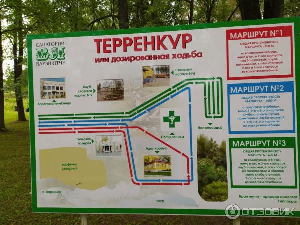 Санаторий Варзи Ятчи Фото Территории