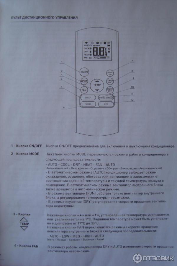 Режим осушения в кондиционере что это такое. Кнопки на пульте кондиционера Monlan. Режимы кондиционера на пульте. Dry на пульте кондиционера. Режим Heat на кондиционере что это.