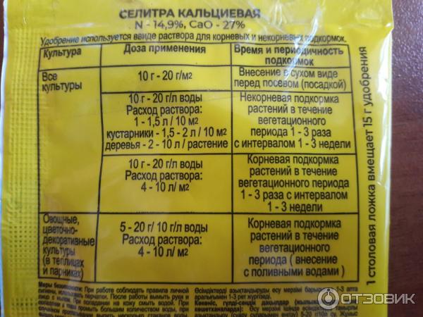 Удобрение Буйский химический завод Кальциевая селитра фото