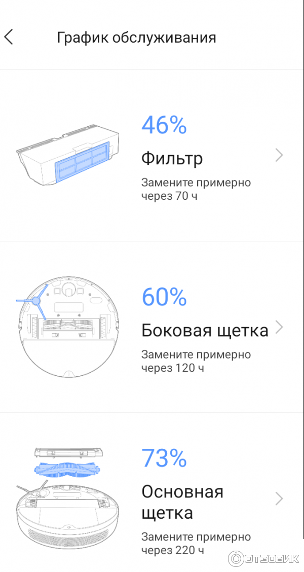 Робот-пылесос Xiaomi Mijia Sweeping Vacuum Cleaner 1C фото