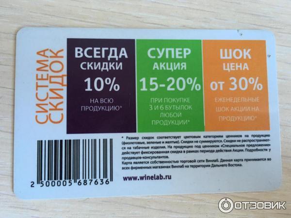 Винлаб подарочная карта