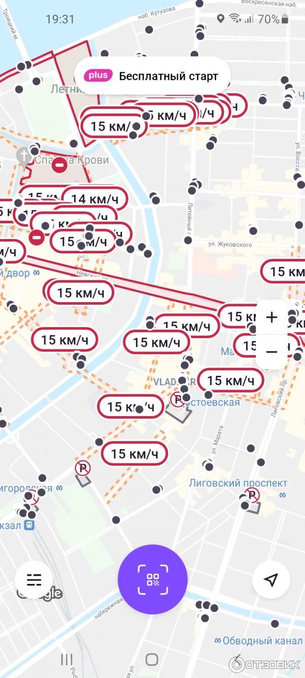 Прокат электросамоката