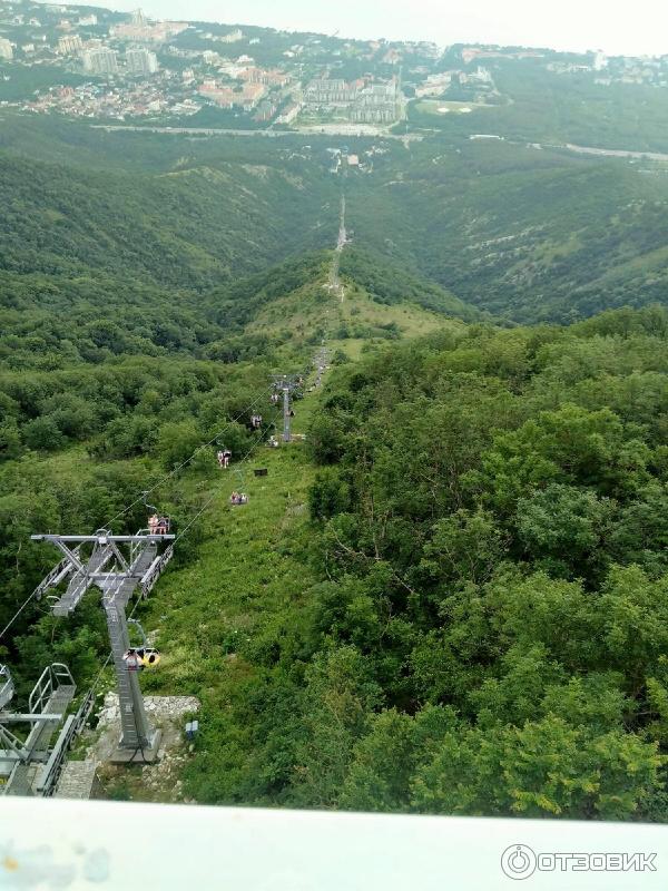 Канатная дорога геленджик сафари фото Отзыв о Канатная дорога Сафари-парк (Россия, Геленджик) Основное удовольствие вы