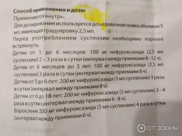 Энтерофурил в дар (Санкт-Петербург). Дарудар